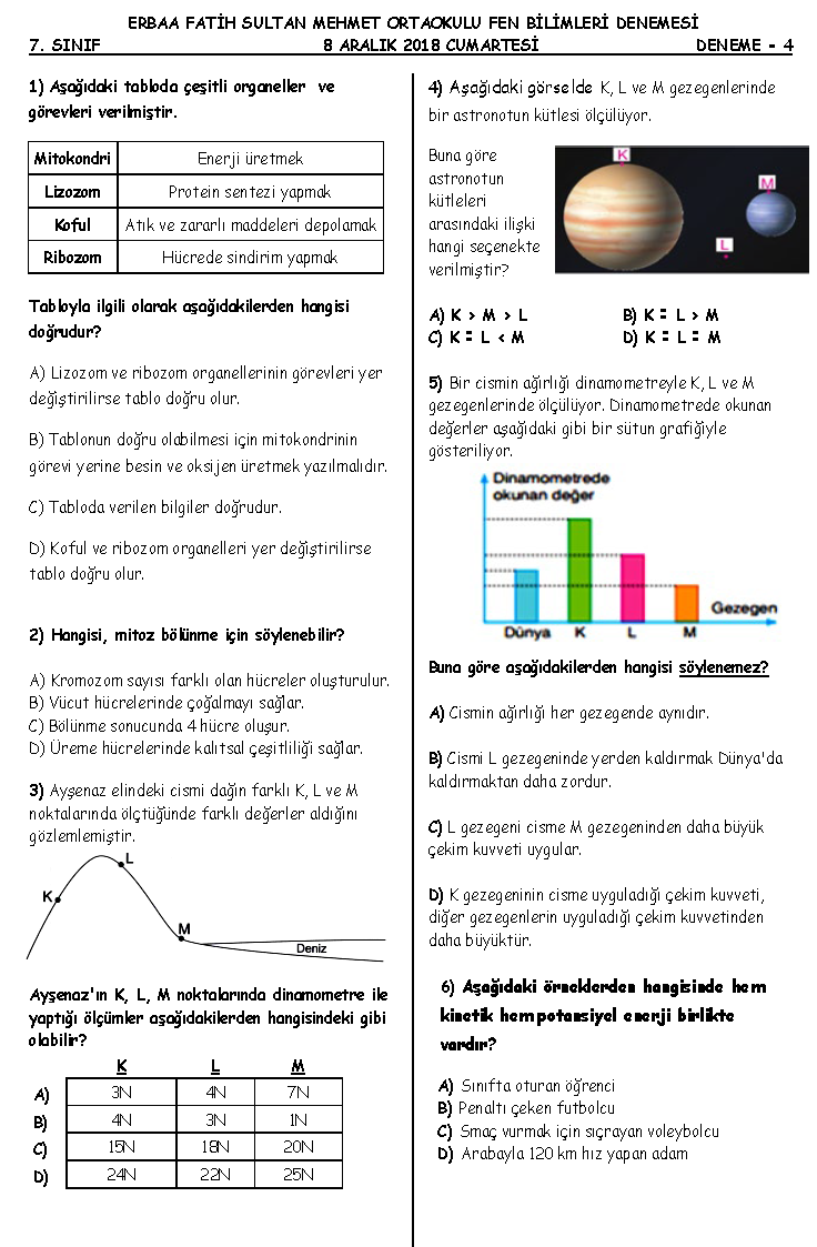 7.SINIF FEN DENEME | FENUS BİLİM